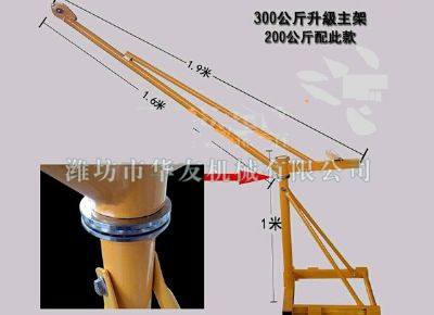 點(diǎn)擊查看詳細(xì)信息<br>標(biāo)題：華友機(jī)械家用小吊機(jī) 閱讀次數(shù)：7812